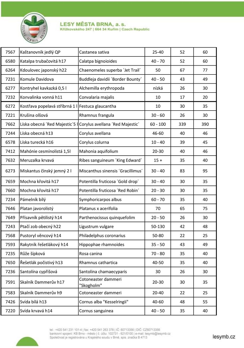 stříbrná 1 l Festuca glaucantha 10 30 35 7221 Krušina olšová Rhamnus frangula 30-60 26 30 7662 Líska obecná Red Majestic 5 l Corylus avellana Red Majestic 60-100 339 390 7244 Líska obecná h13 Corylus