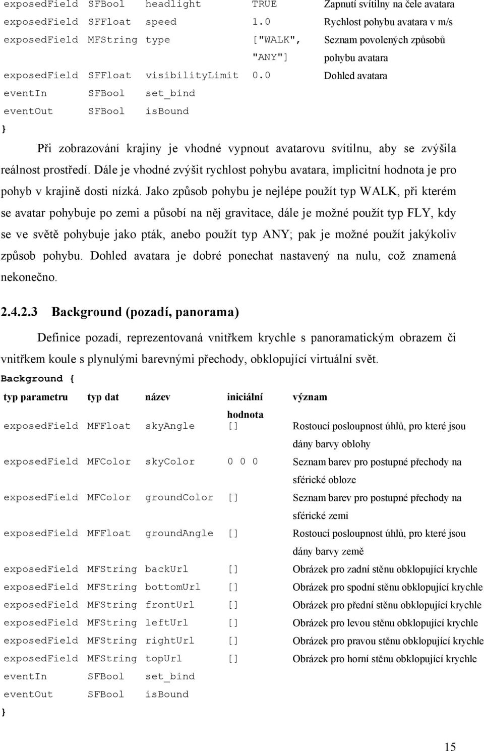 0 Dohled avatara eventin SFBool set_bind eventout SFBool isbound } Při zobrazování krajiny je vhodné vypnout avatarovu svítilnu, aby se zvýšila reálnost prostředí.