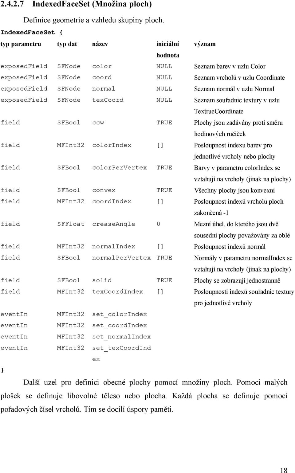 exposedfield SFNode normal NULL Seznam normál v uzlu Normal exposedfield SFNode texcoord NULL Seznam souřadnic textury v uzlu TextrueCoordinate field SFBool ccw TRUE Plochy jsou zadávány proti směru