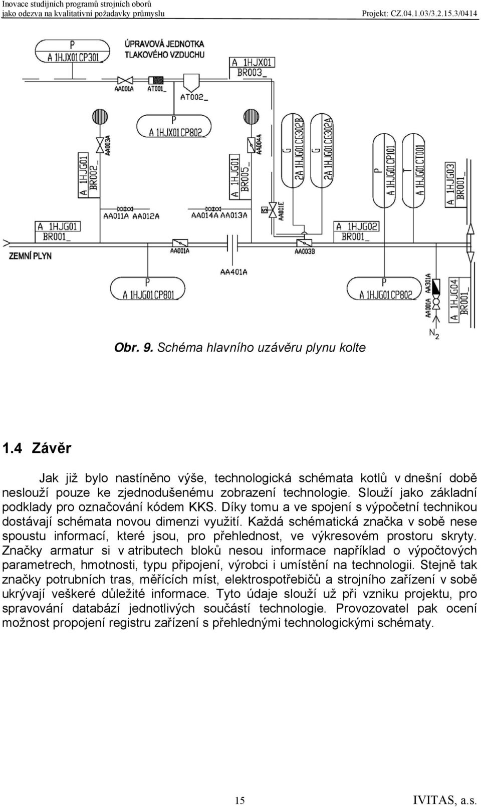 Každá schématická značka v sobě nese spoustu informací, které jsou, pro přehlednost, ve výkresovém prostoru skryty.
