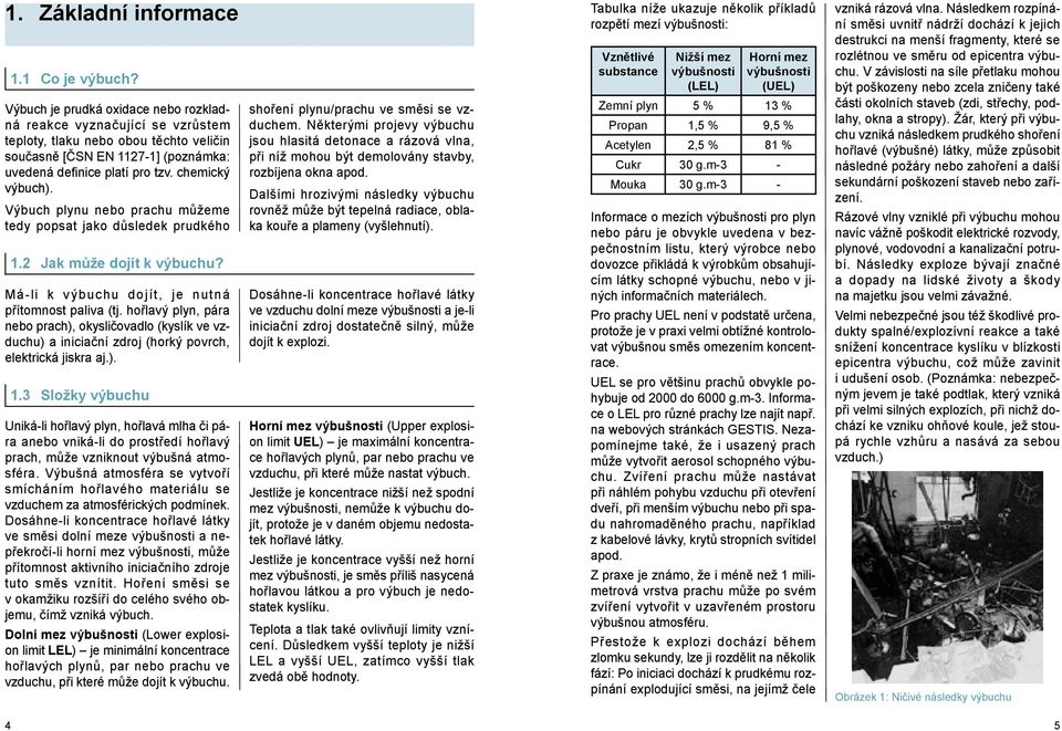 Výbuch plynu nebo prachu můžeme tedy popsat jako důsledek prudkého 1.2 Jak může dojít k výbuchu? Má-li k výbuchu dojít, je nutná přítomnost paliva (tj.