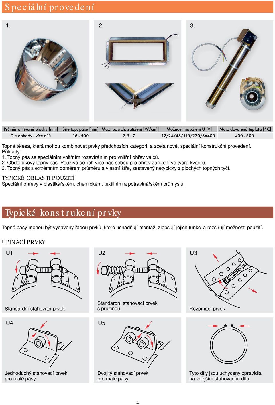 Topný pás se speciálním vnitřním rozevíráním pro vnitřní ohřev válců. 2. Obdélníkový topný pás. Používá se jich více nad sebou pro ohřev zařízení ve tvaru kvádru. 3.