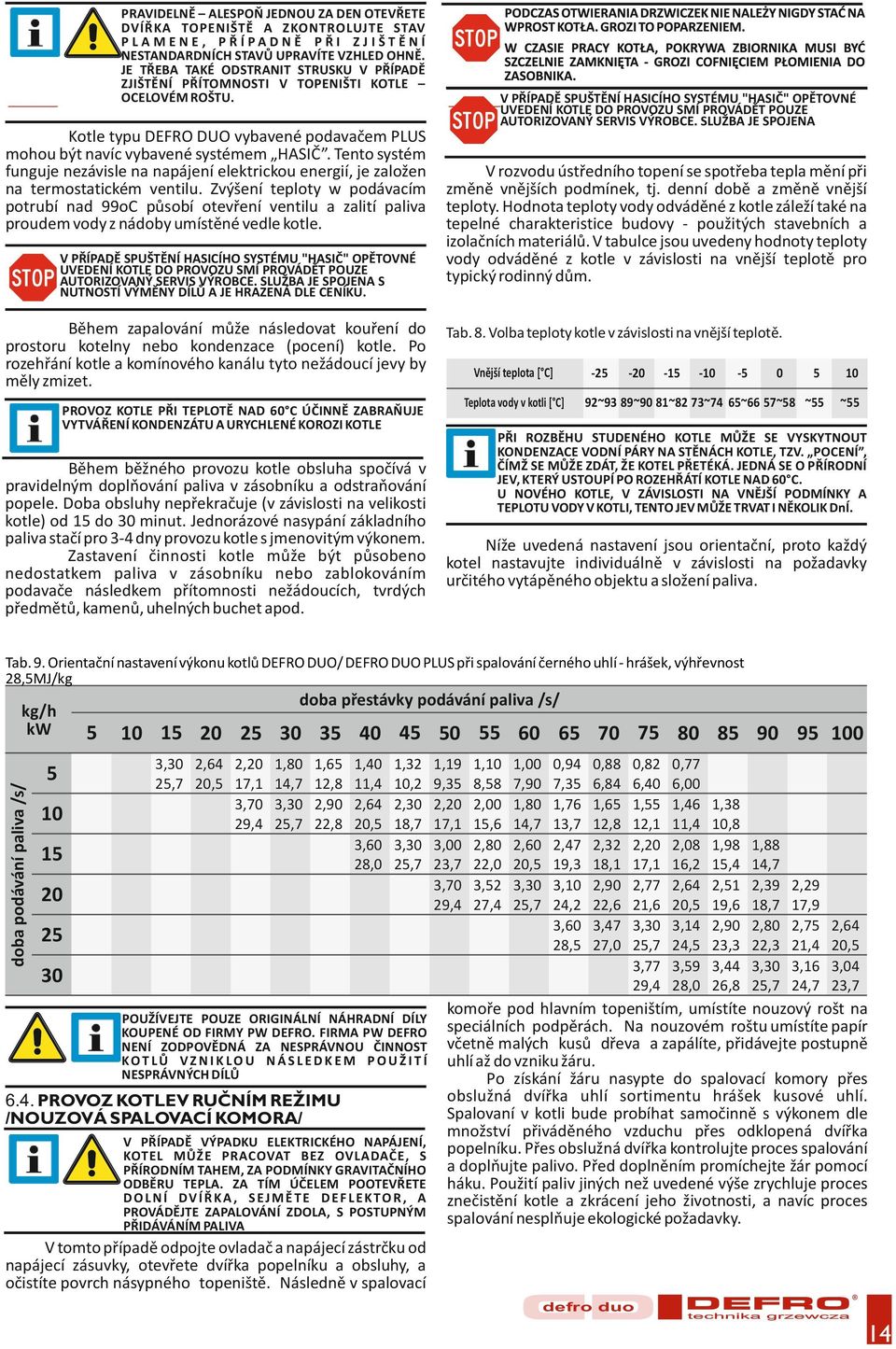 Tento systém funguje nezávisle na napájení elektrickou energií, je založen na termostatickém ventilu.