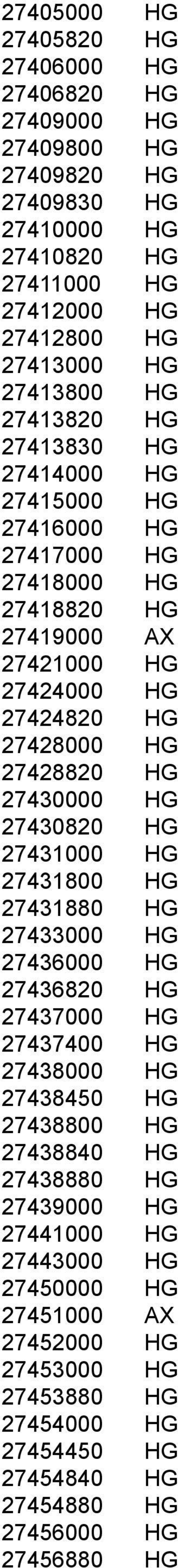 27428820 HG 27430000 HG 27430820 HG 27431000 HG 27431800 HG 27431880 HG 27433000 HG 27436000 HG 27436820 HG 27437000 HG 27437400 HG 27438000 HG 27438450 HG 27438800 HG