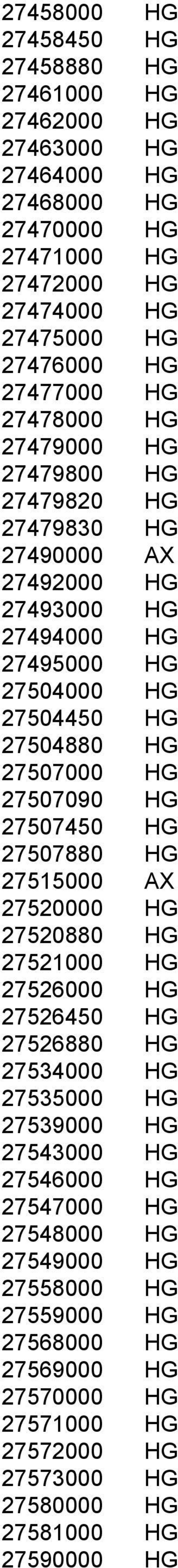 27507000 HG 27507090 HG 27507450 HG 27507880 HG 27515000 AX 27520000 HG 27520880 HG 27521000 HG 27526000 HG 27526450 HG 27526880 HG 27534000 HG 27535000 HG 27539000 HG