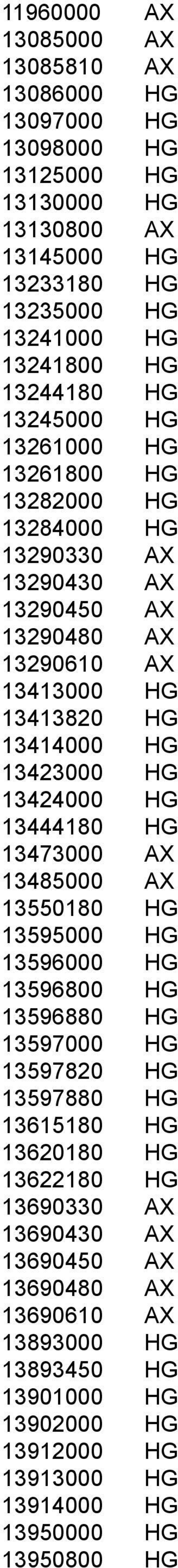 13423000 HG 13424000 HG 13444180 HG 13473000 AX 13485000 AX 13550180 HG 13595000 HG 13596000 HG 13596800 HG 13596880 HG 13597000 HG 13597820 HG 13597880 HG 13615180 HG