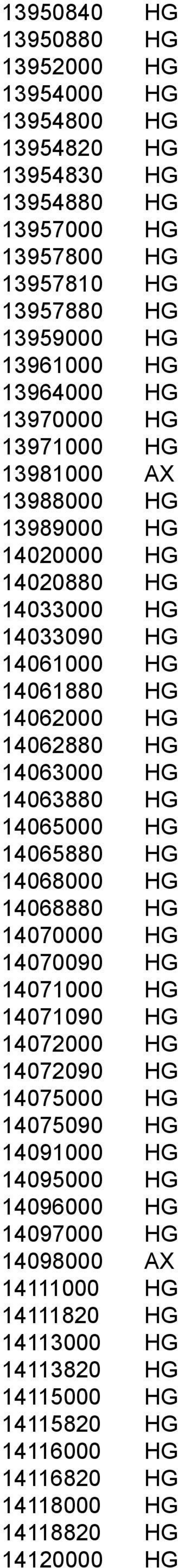 14063000 HG 14063880 HG 14065000 HG 14065880 HG 14068000 HG 14068880 HG 14070000 HG 14070090 HG 14071000 HG 14071090 HG 14072000 HG 14072090 HG 14075000 HG 14075090 HG