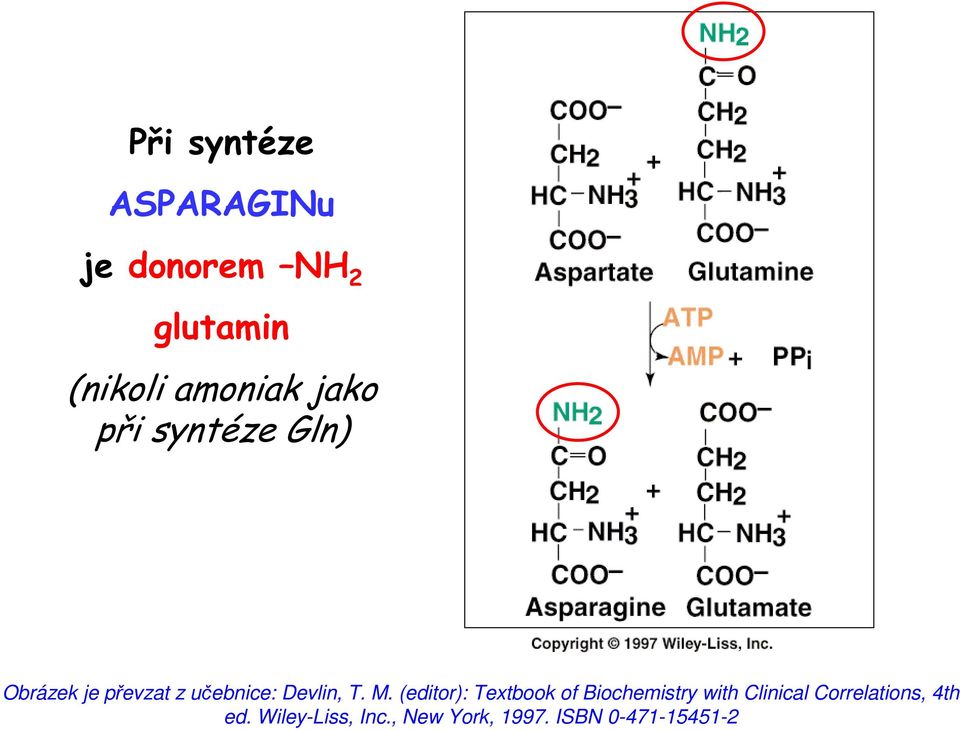 M. (editor): Textbook of Biochemistry with Clinical