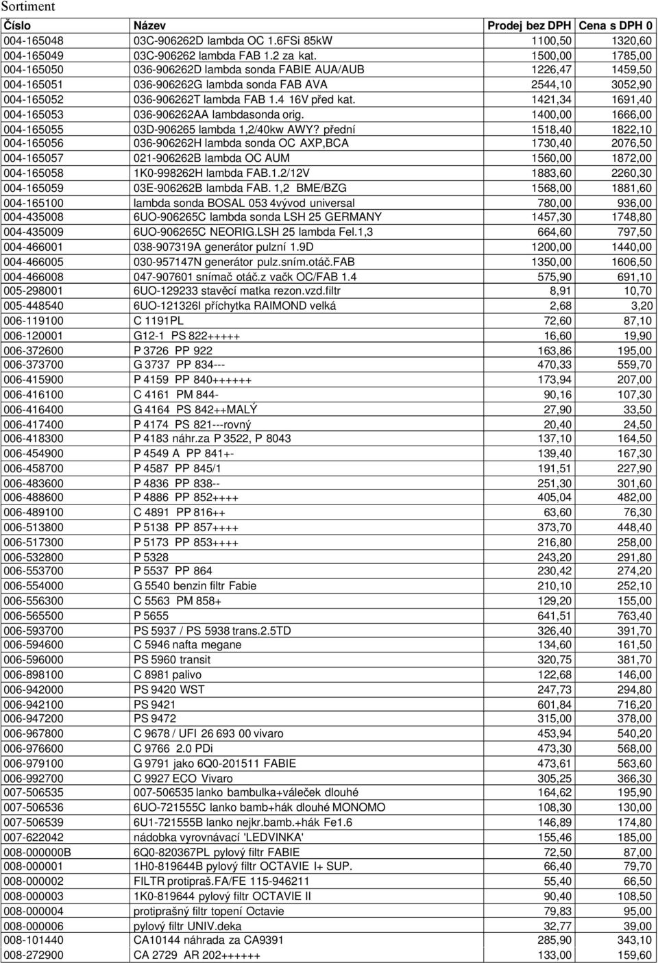 1421,34 1691,40 004-165053 036-906262AA lambdasonda orig. 1400,00 1666,00 004-165055 03D-906265 lambda 1,2/40kw AWY?