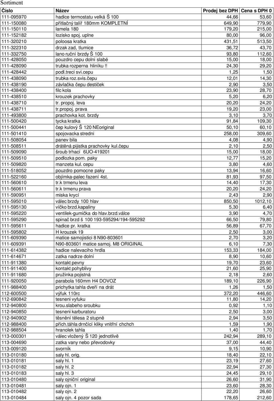 111-428090 trubka rozperna hliníku!! 24,30 29,20 111-428442 podl.treci svi.cepu 1,25 1,50 111-438090 trubka roz.svis.