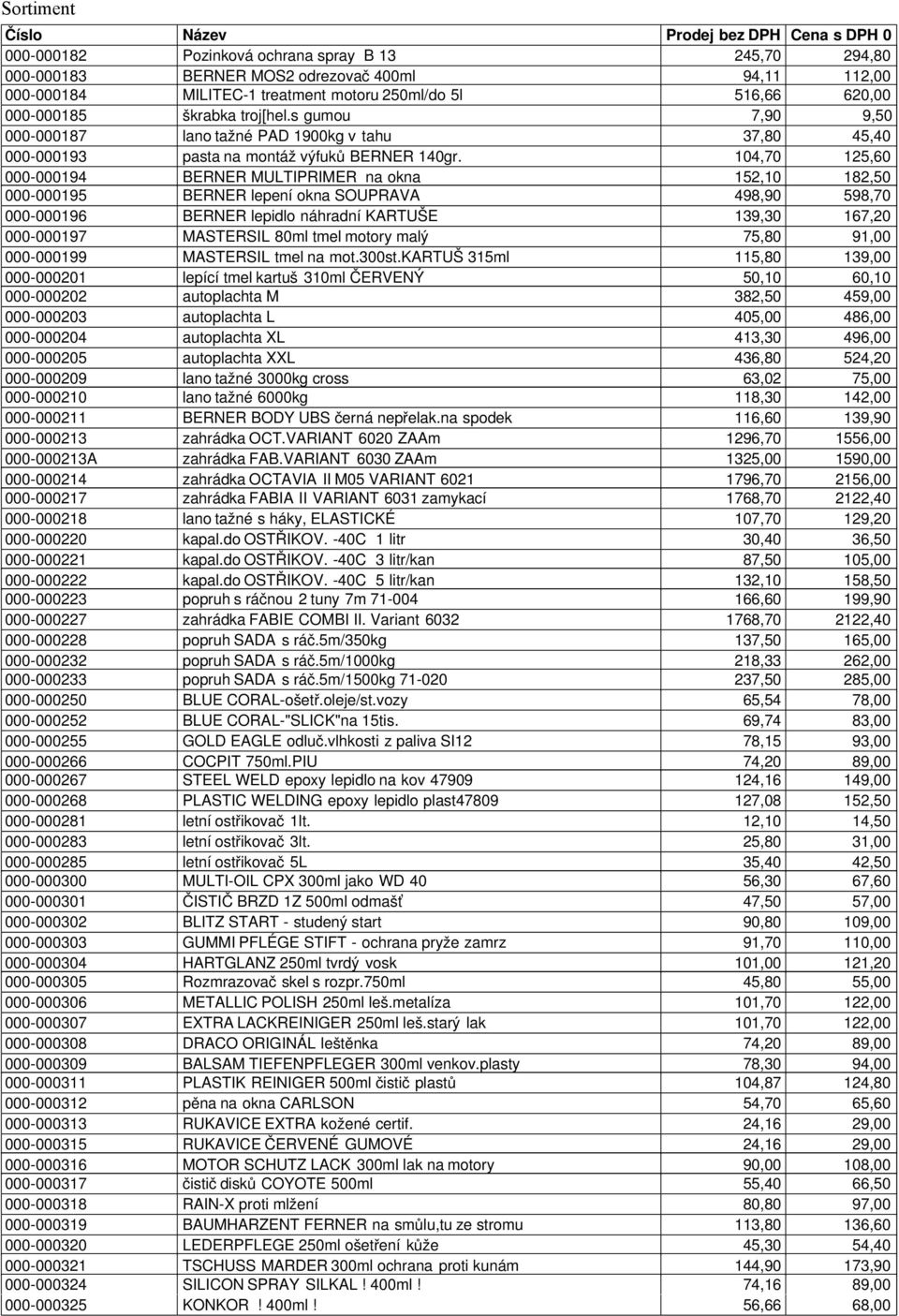 104,70 125,60 000-000194 BERNER MULTIPRIMER na okna 152,10 182,50 000-000195 BERNER lepení okna SOUPRAVA 498,90 598,70 000-000196 BERNER lepidlo náhradní KARTUŠE 139,30 167,20 000-000197 MASTERSIL