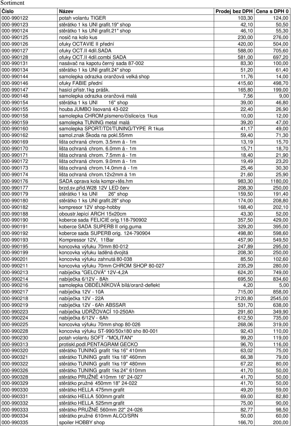 SADA 588,00 705,60 000-990128 ofuky OCT.II 4díl.combi SADA 581,00 697,20 000-990131 nasávač na kapotu černý sada 87-002 83,30 100,00 000-990134 stěrátko 1 ks UNI grafit.