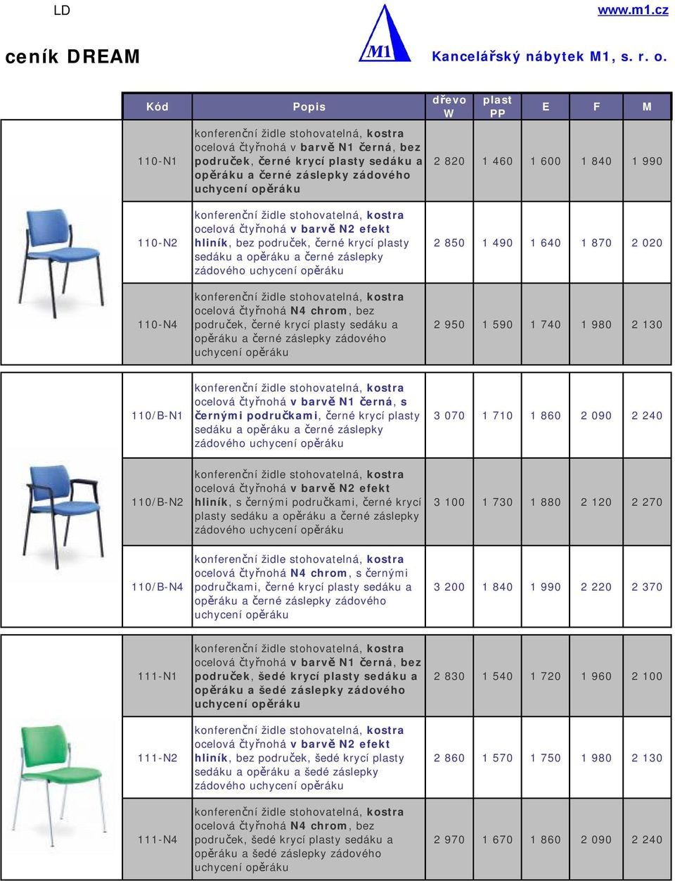 černé krycí plasty sedáku a dřevo W plast PP E F M 2 820 1 460 1 600 1 840 1 990 2 850 1 490 1 640 1 870 2 020 2 950 1 590 1 740 1 980 2 130 110/B-N1 ocelová čtyřnohá v barvě N1 černá, s černými