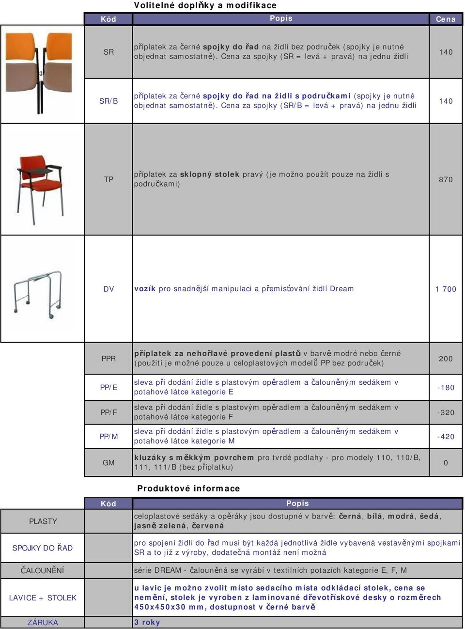 Cena za spojky (SR/B = levá + pravá) na jednu židli příplatek za sklopný stolek pravý (je možno použít pouze na židli s TP 870 područkami) DV vozík pro snadnější manipulaci a přemisťování židlí Dream
