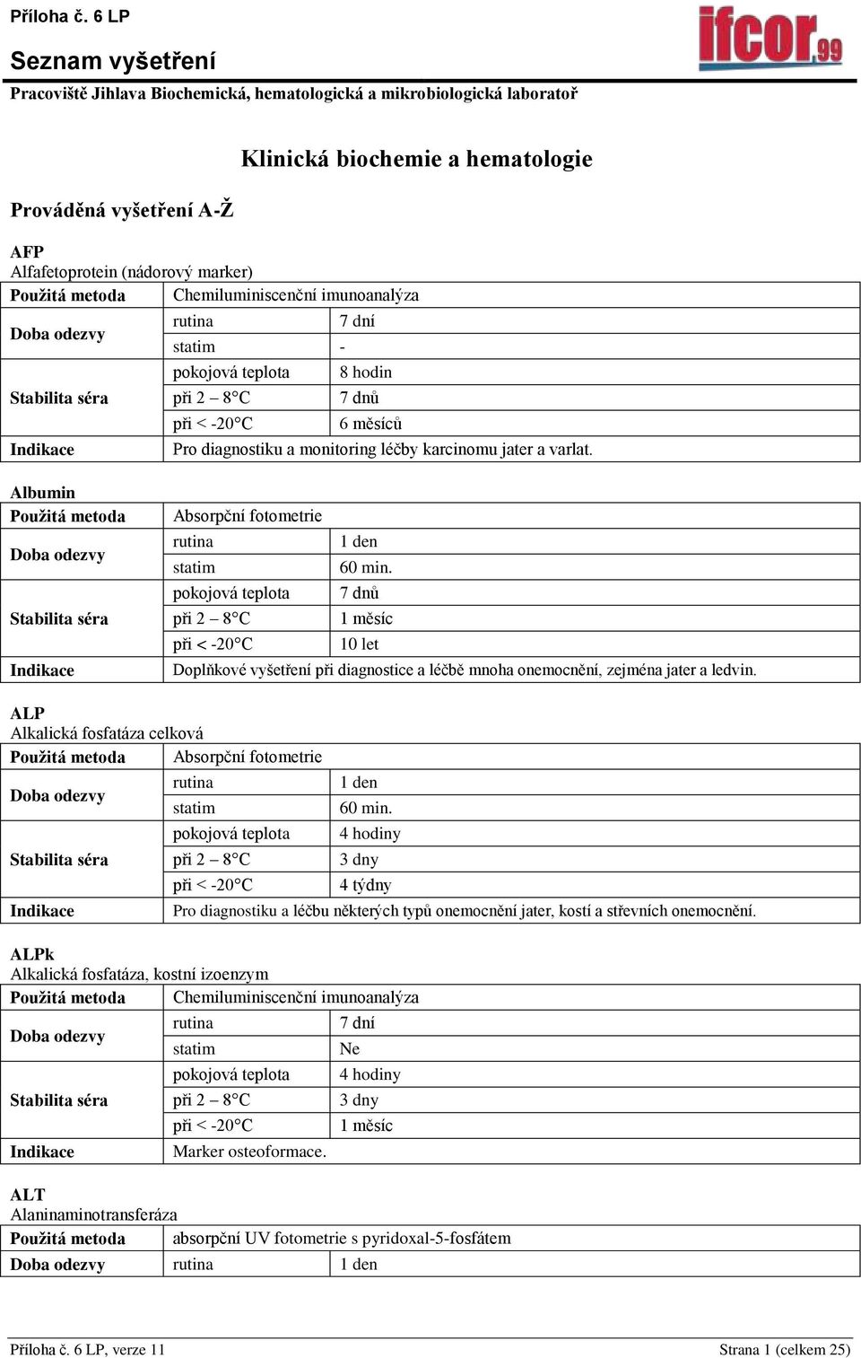 ALP Alkalická fosfatáza celková Absorpční fotometrie při < -20 C 4 hodiny 3 dny 4 týdny Pro diagnostiku a léčbu některých typů onemocnění jater, kostí a střevních onemocnění.