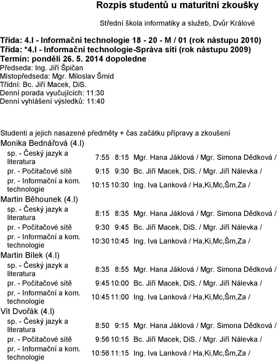 Hana Jáklová / Mgr. Simona Dědková / pr. - Počítačové sítě 9:15 9:30 Bc. Jiří Macek, DiS. / Mgr. Jiří Nálevka / 10:15 10:30 Ing. Iva Lanková / Ha,Ki,Mc,Šm,Za / Martin Běhounek (4.I) 8:15 8:35 Mgr.