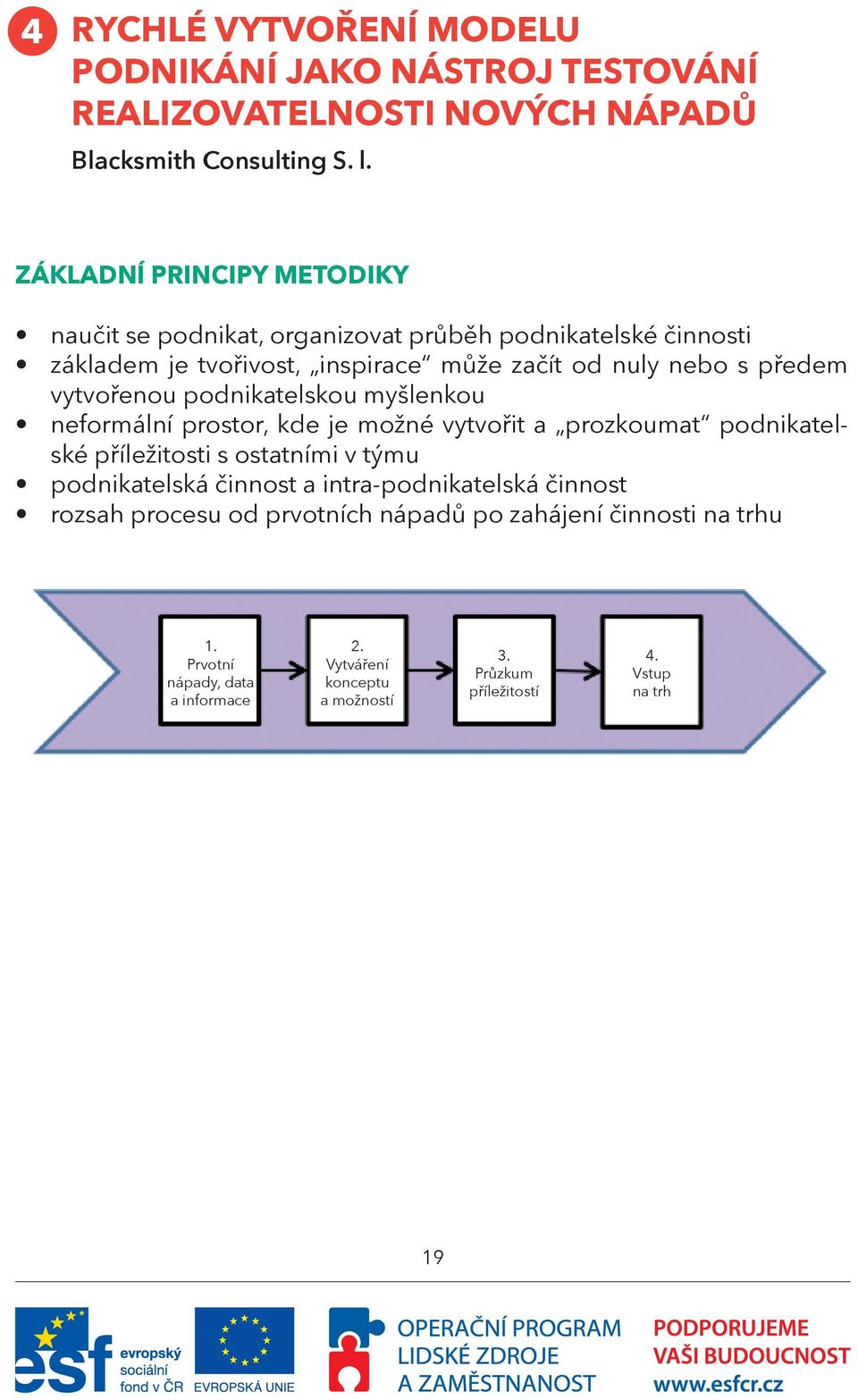 vytvořenou podnikatelskou myšlenkou neformální prostor, kde je možné vytvořit a prozkoumat podnikatelské příležitosti s ostatními v týmu podnikatelská činnost