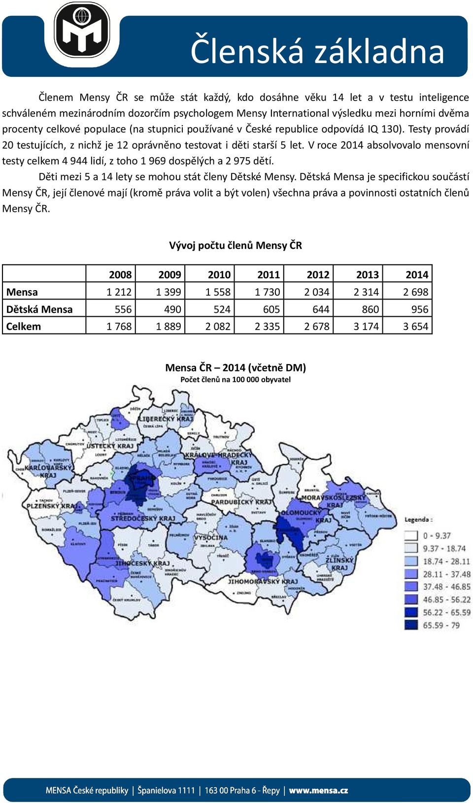 V roce 2014 absolvovalo mensovní testy celkem 4 944 lidí, z toho 1 969 dospělých a 2 975 dětí. Děti mezi 5 a 14 lety se mohou stát členy Dětské Mensy.