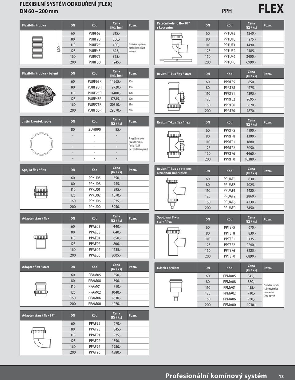 60 PPTUF5 1240,- 80 PPTUF8 1275,- 110 PPTUF1 1490,- 125 PPTUF2 2485,- 160 PPTUF6 3400,- 200 PPTUF0 6990,- Flexibilní trubka balení [Kč / bm] 60 PURF63R 14965,- 50m 80 PURF90R 9720,- 30m 110 PURF25R