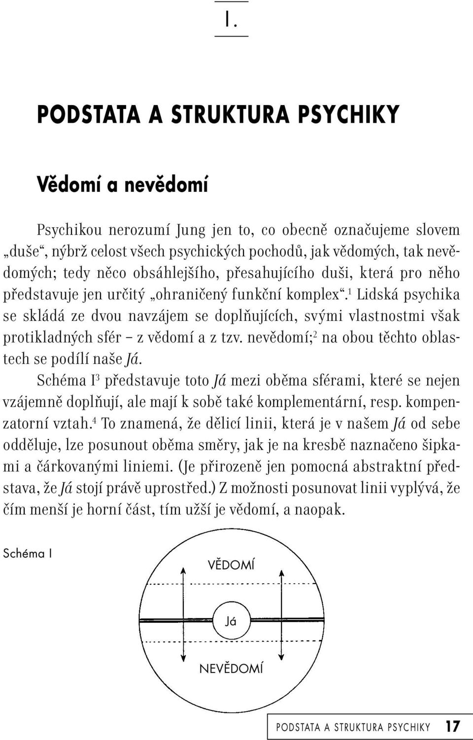 1 Lidská psychika se skládá ze dvou navzájem se doplňujících, svými vlastnostmi však protikladných sfér z vědomí a z tzv. nevědomí; 2 na obou těchto oblastech se podílí naše Já.