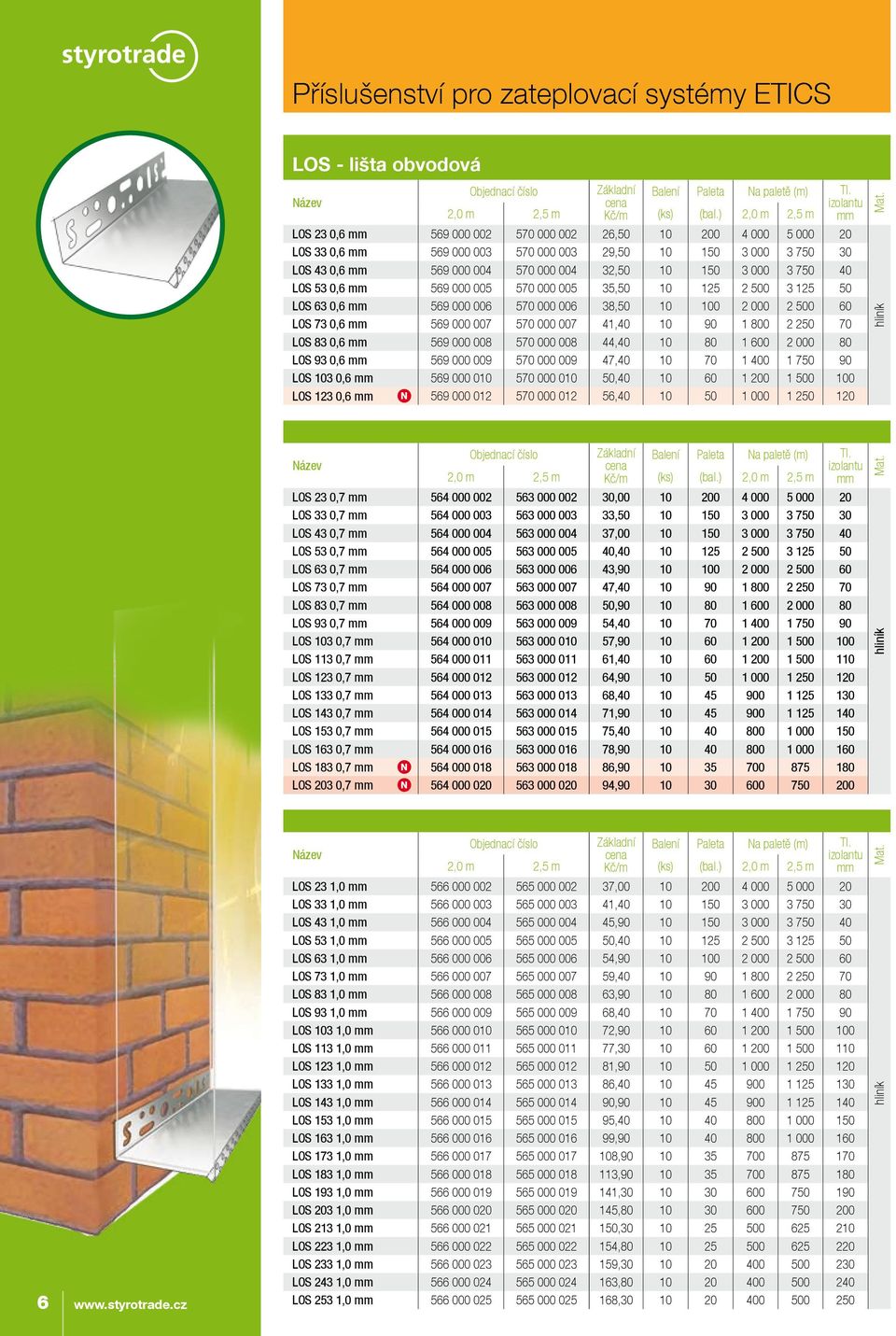 3 000 3 750 40 LOS 53 0,6 mm 569 000 005 570 000 005 35,50 10 125 2 500 3 125 50 LOS 63 0,6 mm 569 000 006 570 000 006 38,50 10 100 2 000 2 500 60 LOS 73 0,6 mm 569 000 007 570 000 007 41,40 10 90 1