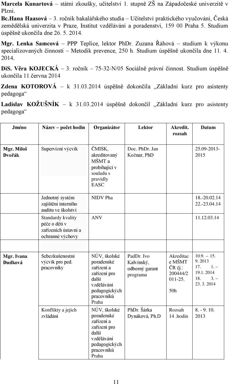 Lenka Samcová PPP Teplice, lektor PhDr. Zuzana Řáhová studium k výkonu specializovaných činností Metodik prevence, 250 h. Studium úspěšně ukončila dne 11. 4. 2014. DiS. Věra KOJECKÁ 3.