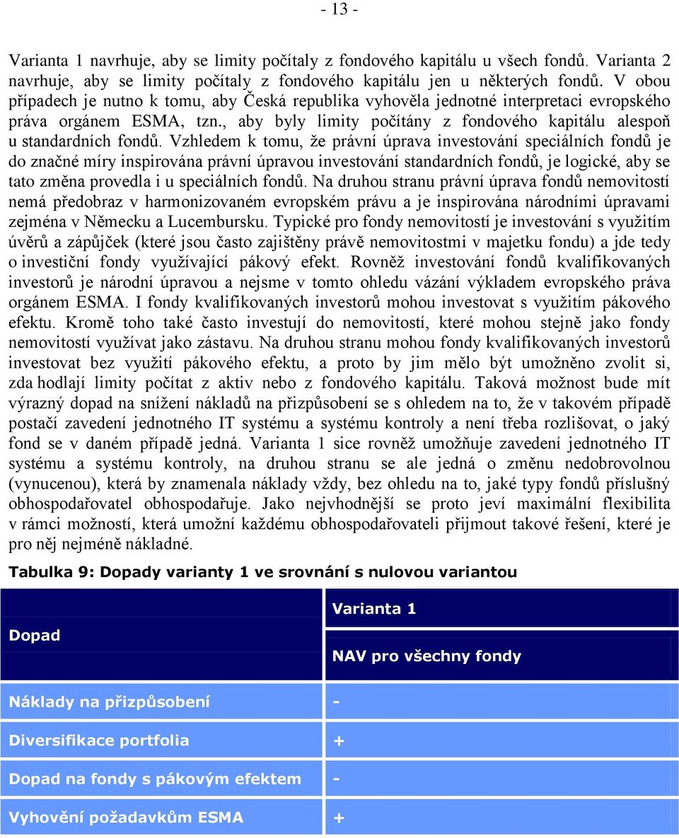 Vzhledem k tomu, že právní úprava investování speciálních fondů je do značné míry inspirována právní úpravou investování standardních fondů, je logické, aby se tato změna provedla i u speciálních