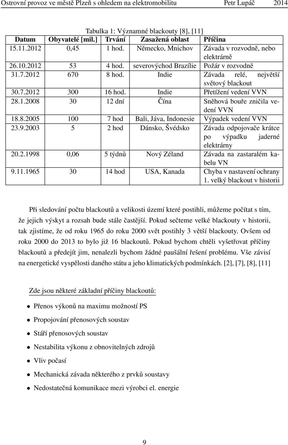 8.2005 100 7 hod Bali, Jáva, Indonesie Výpadek vedení VVN 23.9.2003 5 2 hod Dánsko, Švédsko Závada odpojovače krátce po výpadku jaderné elektrárny 20.2.1998 0,06 5 týdnů Nový Zéland Závada na zastaralém kabelu VN 9.