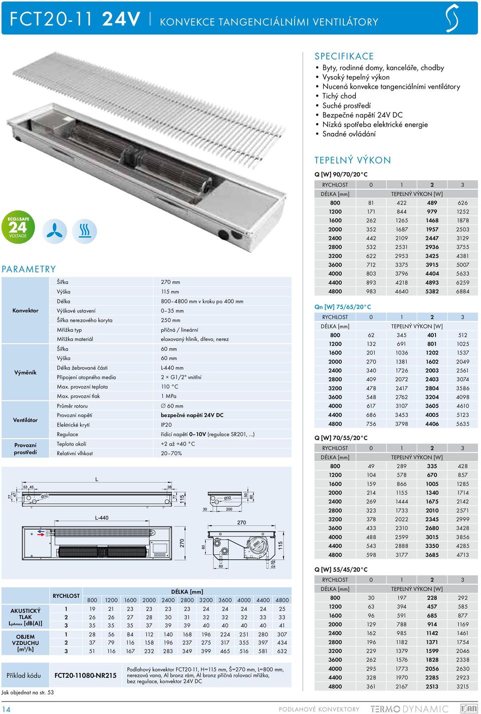 kroku po 400 mm Výškové ustavení 0 35 mm nerezového koryta 250 mm Mřížka typ příčná / lineární Mřížka materiál eloxovaný hliník, dřevo, nerez 60 mm 60 mm Délka žebrované části L-440 mm Připojení