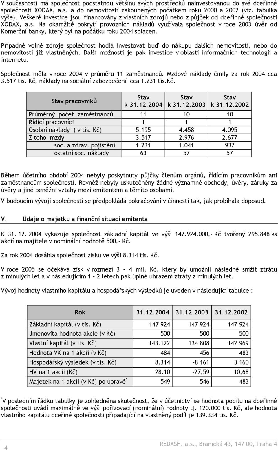 Případné volné zdroje společnost hodlá investovat buď do nákupu dalších nemovitostí, nebo do nemovitostí již vlastněných.