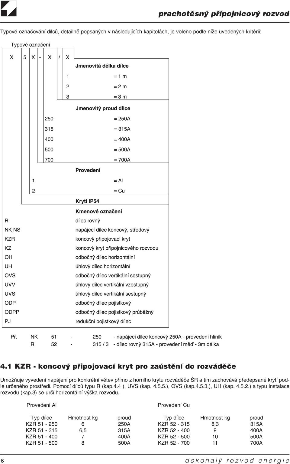 urèeného prostøedí. Pomocí dílcù typu R (kap.4.4 ), UVS (kap. 4.5.5.), OVS (kap.4.5.3.), UH (kap. 4.5.2.) a typu instalace rozvodu (kap.3) se urèí horizontální výška rozvodu.