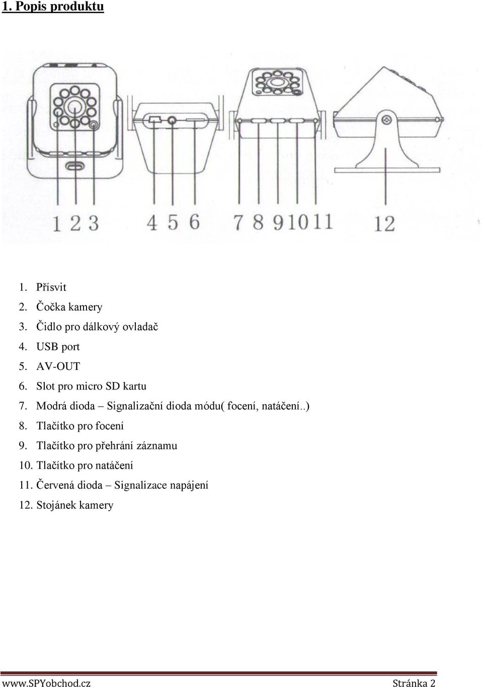 Modrá dioda Signalizační dioda módu( focení, natáčení..) 8. Tlačítko pro focení 9.