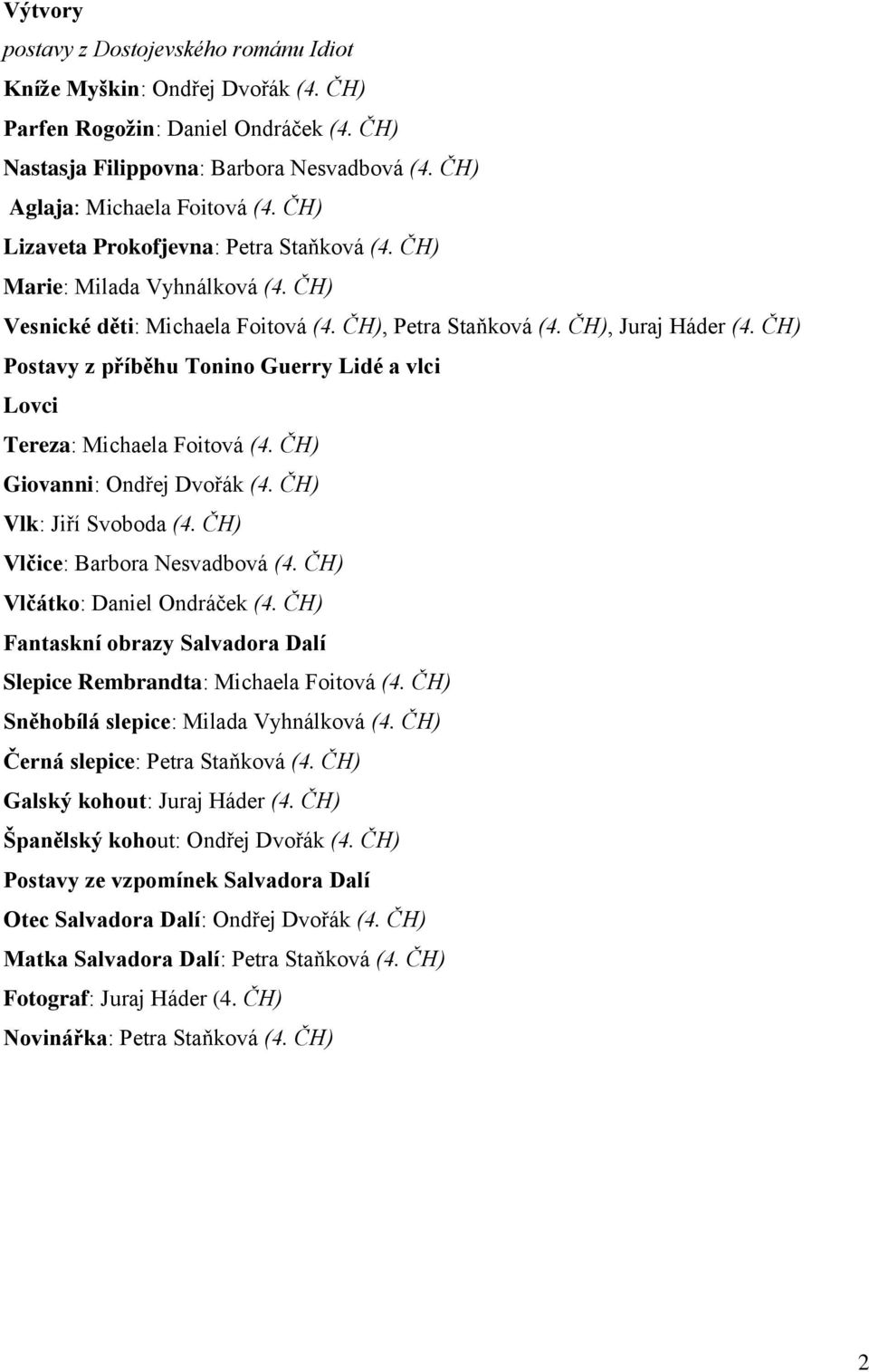 ČH) Postavy z příběhu Tonino Guerry Lidé a vlci Lovci Tereza: Michaela Foitová (4. ČH) Giovanni: Ondřej Dvořák (4. ČH) Vlk: Jiří Svoboda (4. ČH) Vlčice: Barbora Nesvadbová (4.