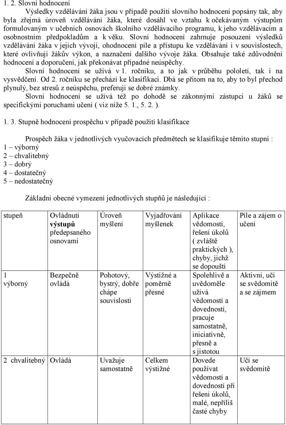 Slovní hodnocení zahrnuje posouzení výsledků vzdělávání žáka v jejich vývoji, ohodnocení píle a přístupu ke vzdělávání i v souvislostech, které ovlivňují žákův výkon, a naznačení dalšího vývoje žáka.