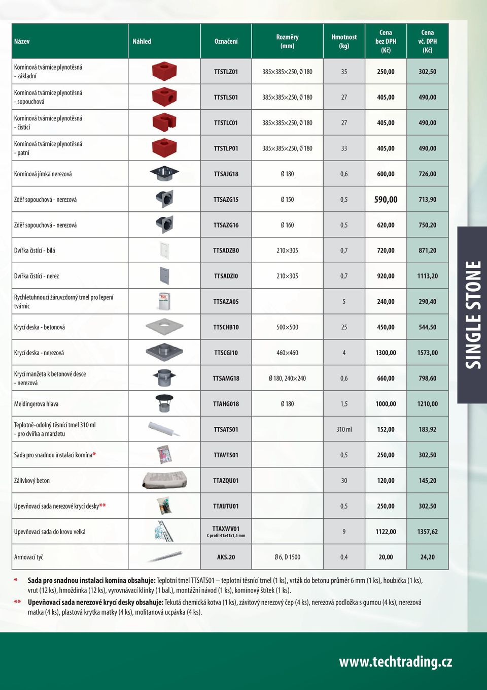 250,00 302,50 TTSTLS01 385 385 250, Ø 27 405,00 490,00 TTSTLC01 385 385 250, Ø 27 405,00 490,00 TTSTLP01 385 385 250, Ø 33 405,00 490,00 Komínová jímka nerezová TTSAJG18 Ø 0,6 600,00 726,00 Zděř