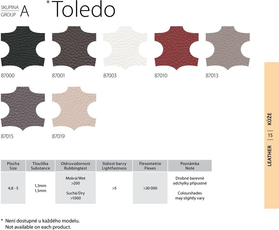 leather 4,8-5 1,3mm 1,5mm Mokrá/Wet >200 Suchá/Dry >1000 >5 >30 000 Drobné barevné odchylky