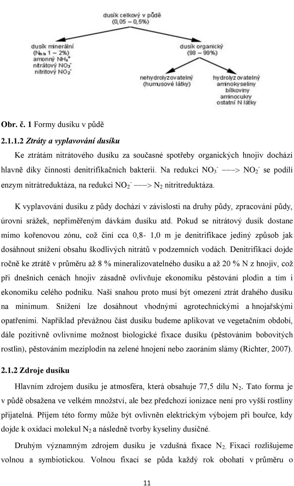 K vyplavování dusíku z půdy dochází v závislosti na druhy půdy, zpracování půdy, úrovni srážek, nepřiměřeným dávkám dusíku atd.