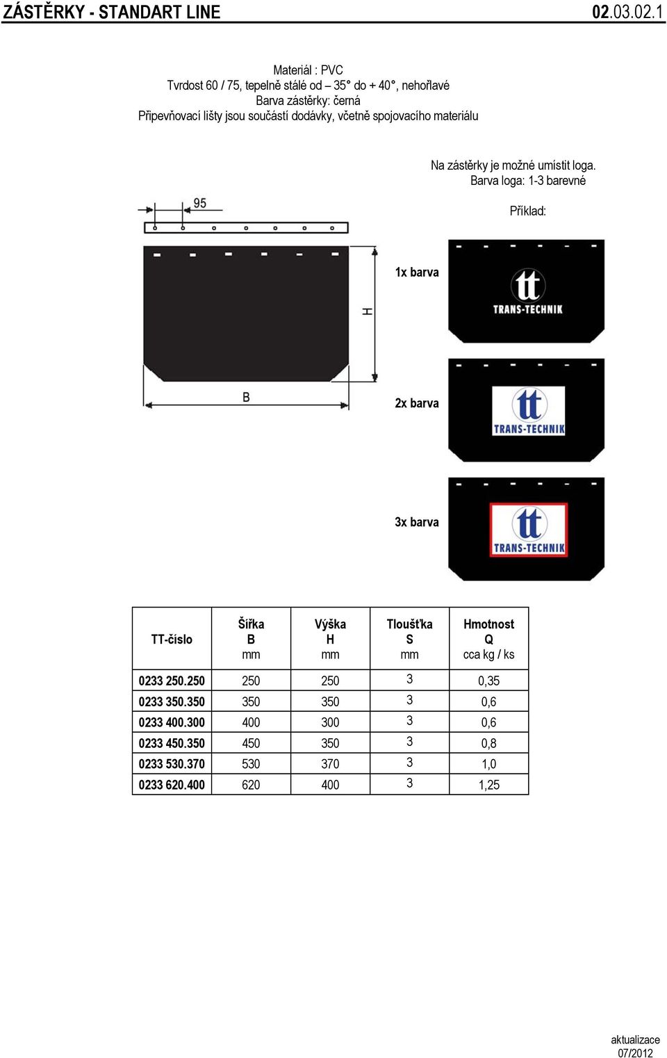 1 Materiál : PVC Tvrdost 60 / 75, tepelně stálé od 35 do + 40, nehořlavé arva zástěrky: černá Připevňovací lišty jsou