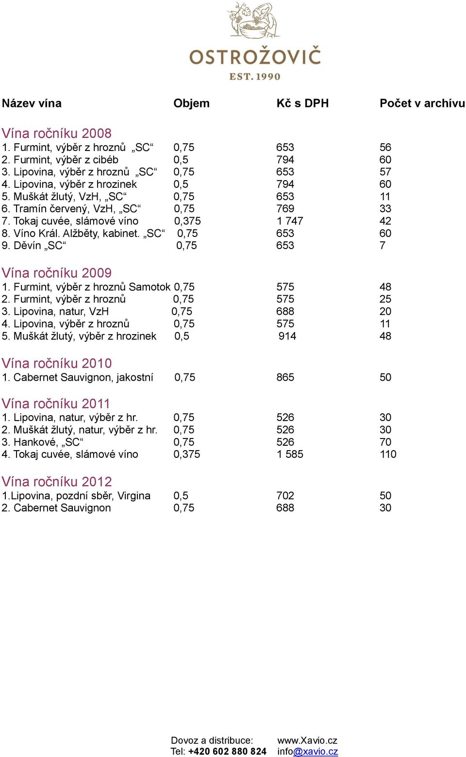 SC 0,75 653 60 9. Děvín SC 0,75 653 7 Vína ročníku 2009 1. Furmint, výběr z hroznů Samotok 0,75 575 48 2. Furmint, výběr z hroznů 0,75 575 25 3. Lipovina, natur, VzH 0,75 688 20 4.