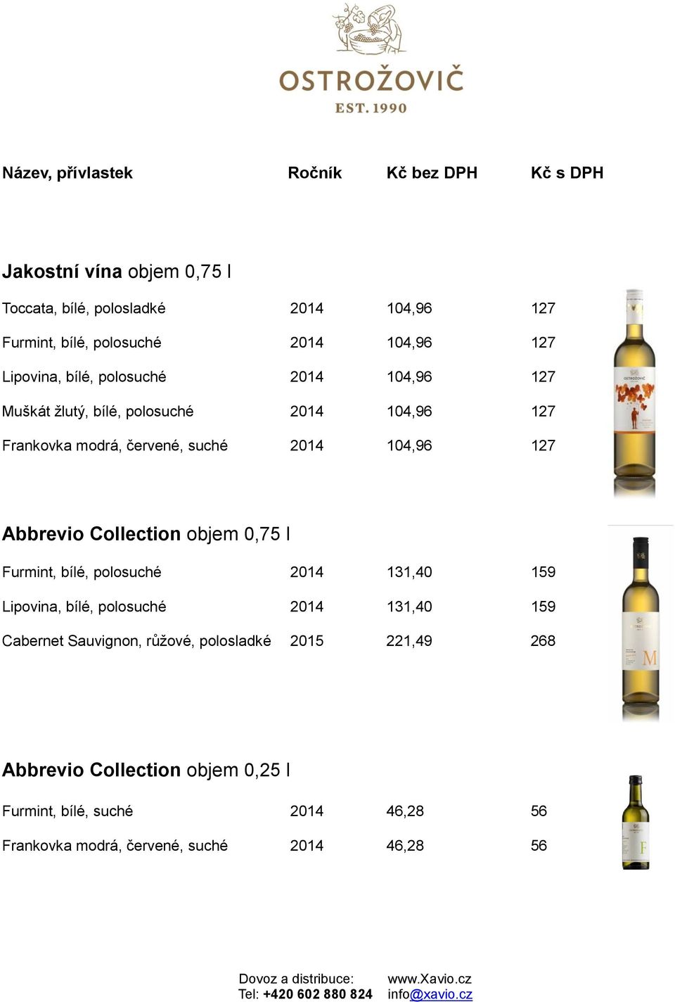127 Abbrevio Collection objem 0,75 l Furmint, bílé, polosuché 2014 131,40 159 Lipovina, bílé, polosuché 2014 131,40 159 Cabernet Sauvignon,