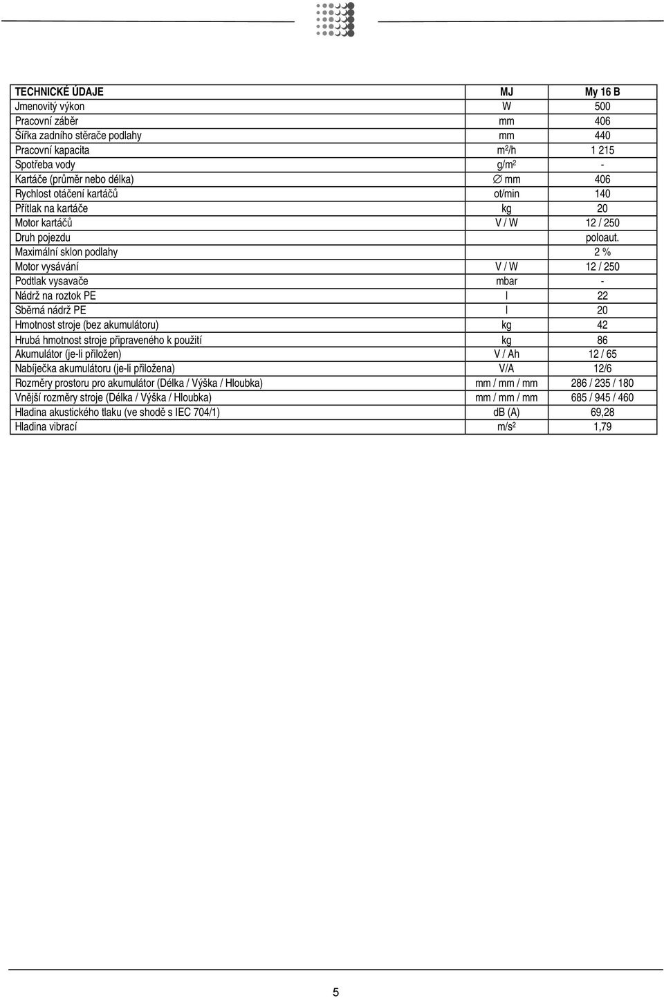 Maximální sklon podlahy 2 % Motor vysávání V / W 12 / 250 Podtlak vysavače mbar - Nádrž na roztok PE l 22 Sběrná nádrž PE l 20 Hmotnost stroje (bez akumulátoru) kg 42 Hrubá hmotnost stroje