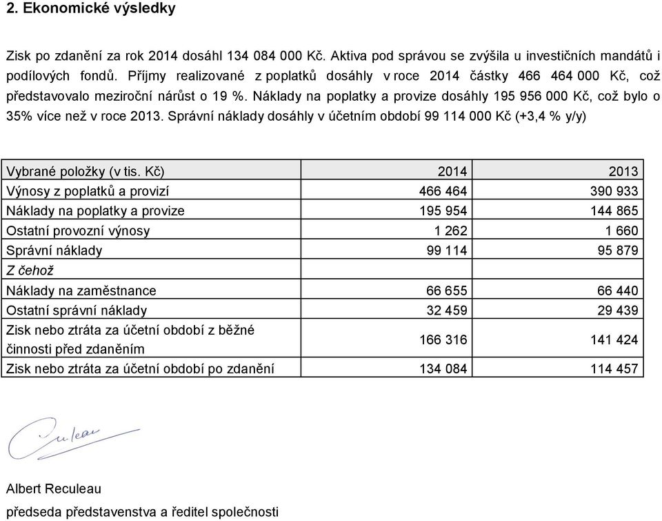 Náklady na poplatky a provize dosáhly 195 956 000 Kč, což bylo o 35% více než v roce 2013. Správní náklady dosáhly v účetním období 99 114 000 Kč (+3,4 % y/y) Vybrané položky (v tis.