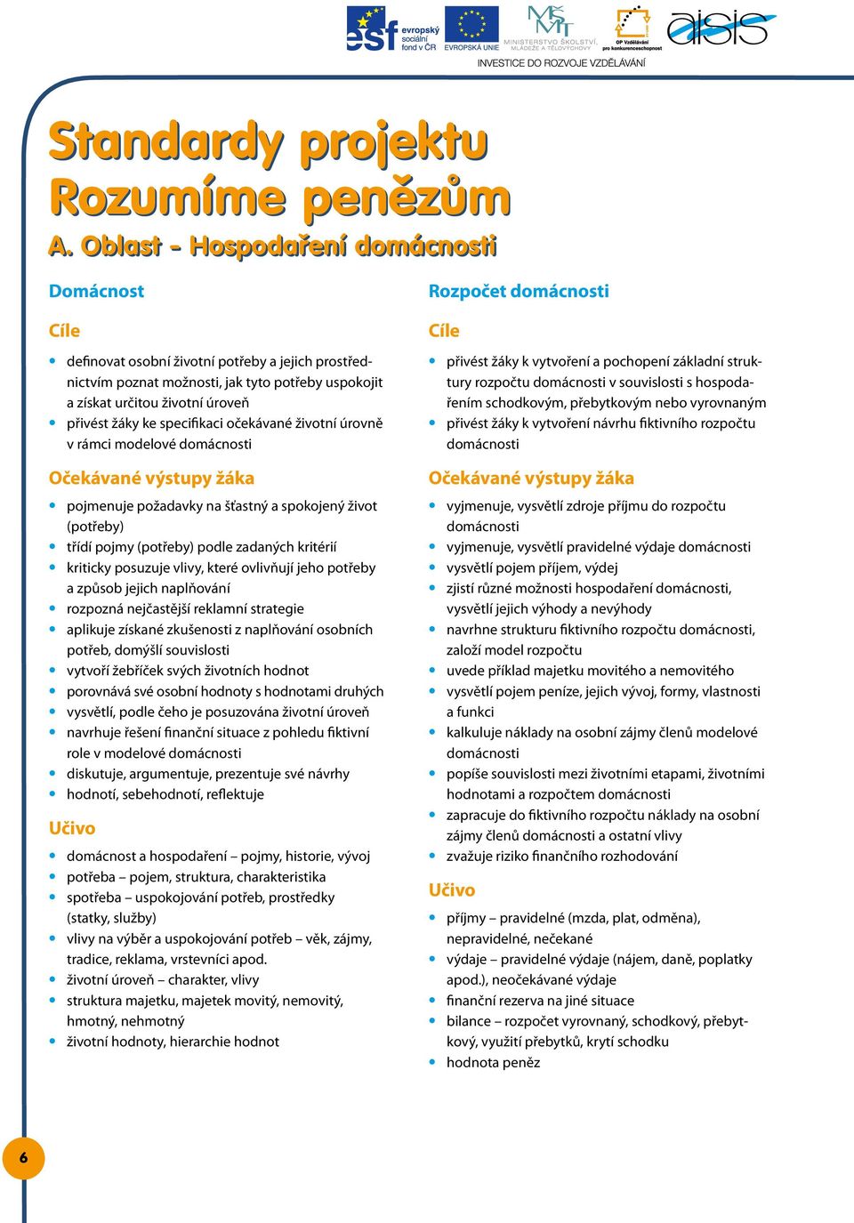 specifikaci očekávané životní úrovně v rámci modelové domácnosti Očekávané výstupy žáka pojmenuje požadavky na šťastný a spokojený život (potřeby) třídí pojmy (potřeby) podle zadaných kritérií