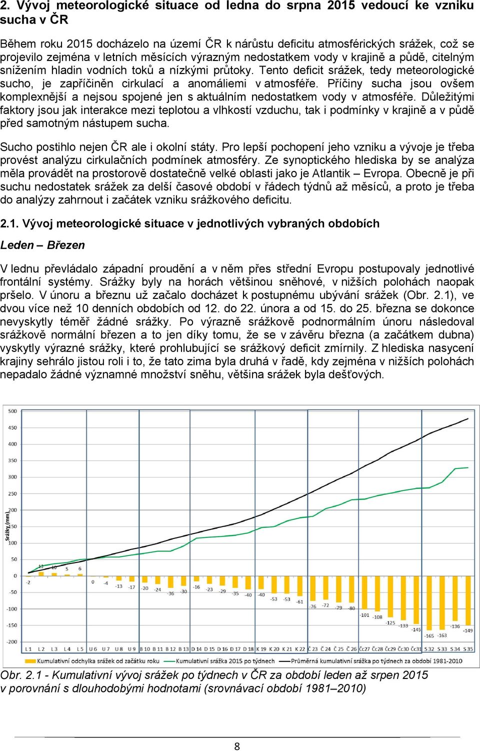 Tento deficit srážek, tedy meteorologické sucho, je zapříčiněn cirkulací a anomáliemi v atmosféře. Příčiny sucha jsou ovšem komplexnější a nejsou spojené jen s aktuálním nedostatkem vody v atmosféře.