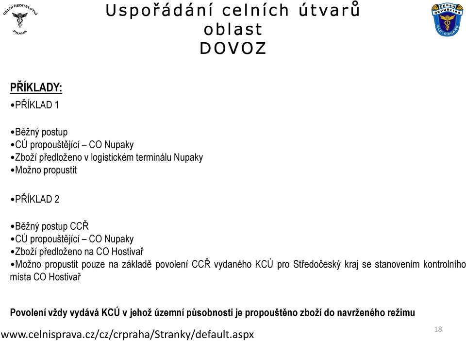 předloženo na CO Hostivař Možno propustit pouze na základě povolení CCŘ vydaného KCÚ pro Středočeský kraj se