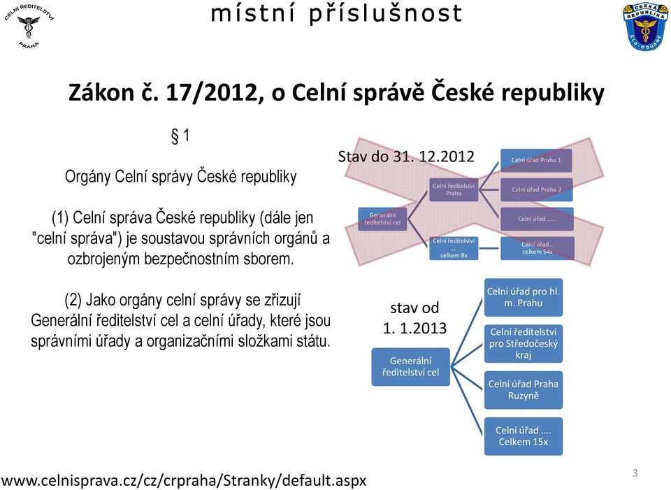 bezpečnostním sborem.