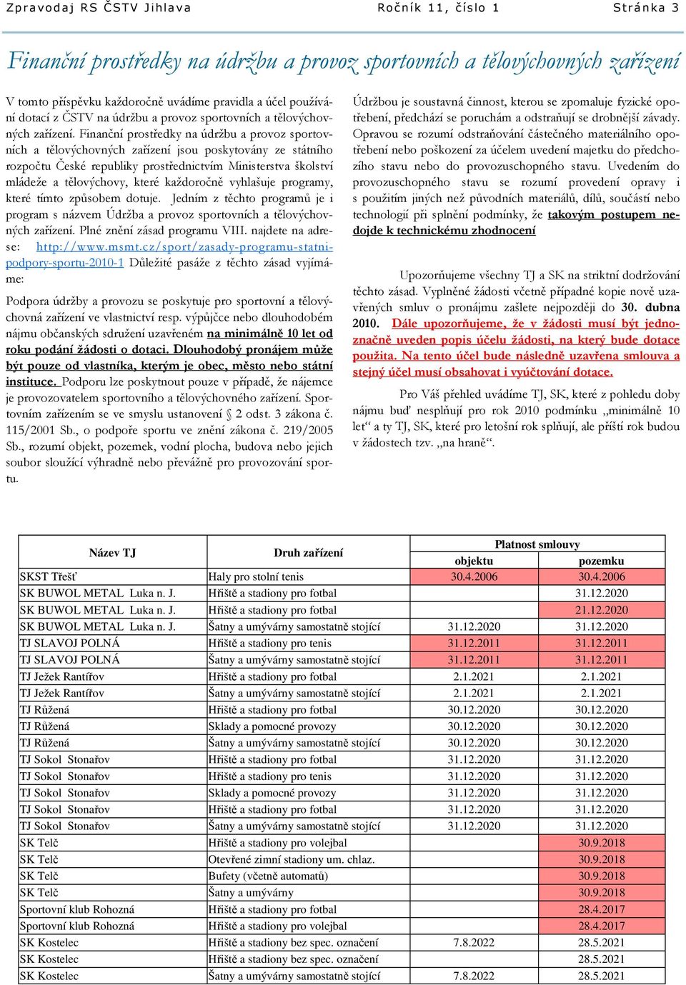 Finanční prostředky na údržbu a provoz sportovních a tělovýchovných zařízení jsou poskytovány ze státního rozpočtu České republiky prostřednictvím Ministerstva školství mládeže a tělovýchovy, které