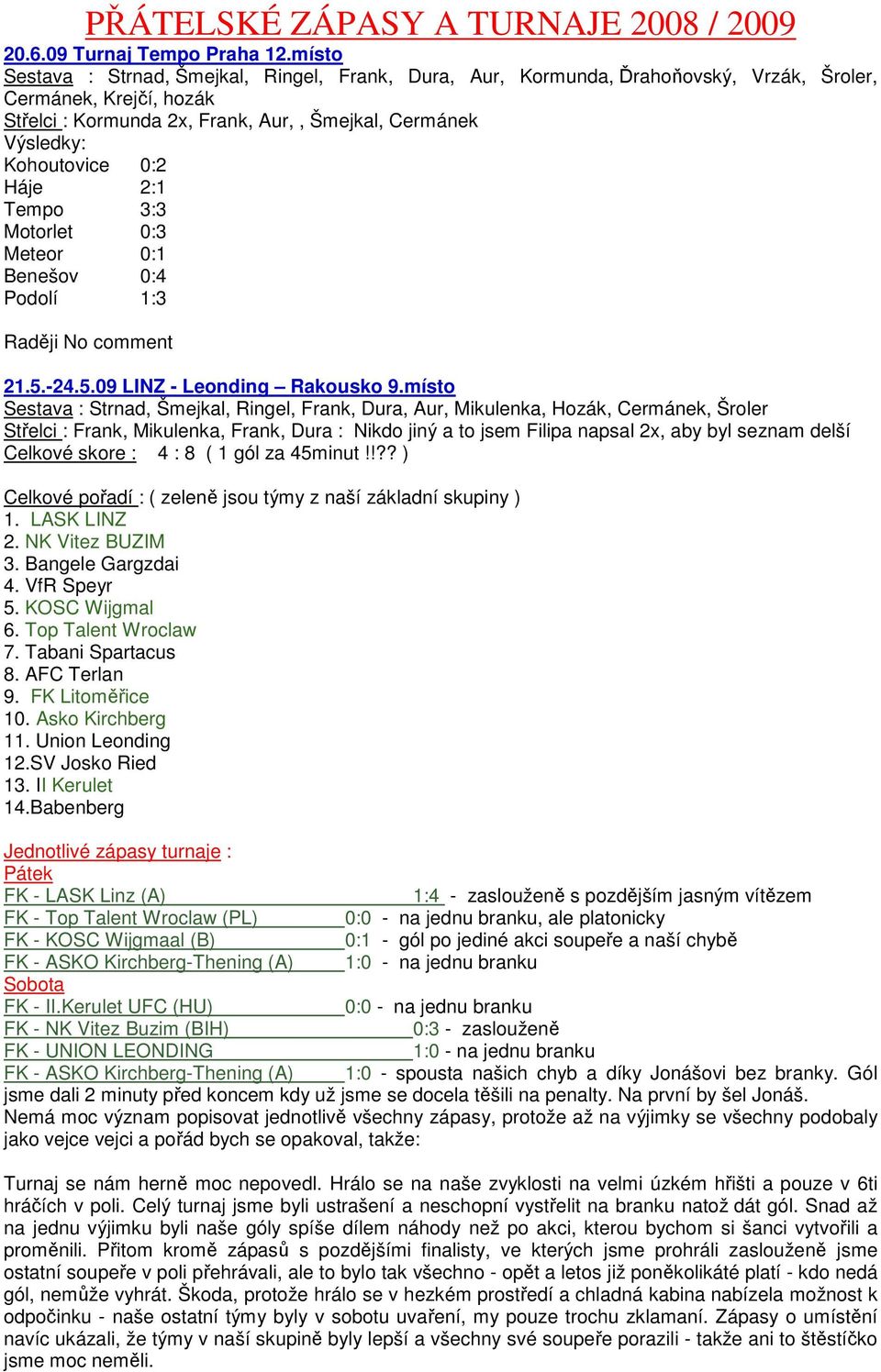 0:2 Háje 2:1 Tempo 3:3 Motorlet 0:3 Meteor 0:1 Benešov 0:4 Podolí 1:3 Raději No comment 21.5.-24.5.09 LINZ - Leonding Rakousko 9.