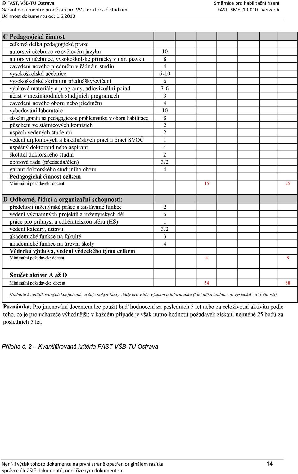 studijních programech 3 zavedení nového oboru nebo předmětu 4 vybudování laboratoře 10 získání grantu na pedagogickou problematiku v oboru habilitace 8 působení ve státnicových komisích 2 úspěch