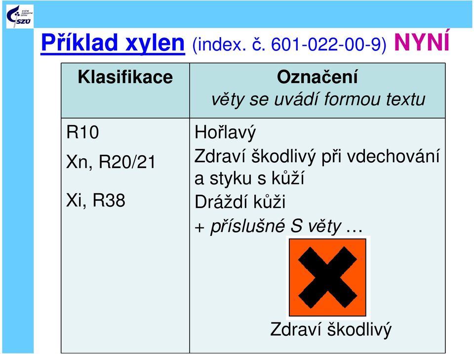 formou textu R10 Xn, R20/21 Xi, R38 Hořlavý Zdraví